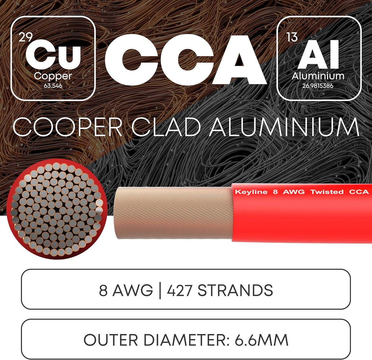 8 Gauge Wire - 25ft Red | 8 Gauge Amp Wire, Battery Cable, Marine Speaker Wire, Solar Cables for RV Trailer, Car Audio Speaker Cable, 8 AWG Automotive Wire Copper Clad Aluminum (CCA)