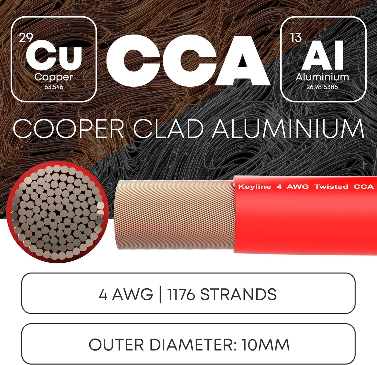 4 Gauge Wire - 25ft Red | 4 Gauge Amp Wire, Battery Cable, Marine Speaker Wire, Solar Cables for RV Trailer, Car Audio Speaker Cable, 4 AWG Automotive Wire Copper Clad Aluminum (CCA)