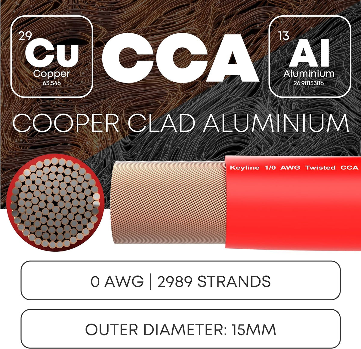 1/0 Gauge Wire - 25ft Red | 1/0 Gauge Amp Wire, Battery Cable, Marine Speaker Wire, Solar Cables for RV Trailer, Car Audio Speaker Cable, 8 AWG Automotive Wire Copper Clad Aluminum (CCA)