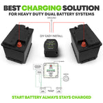 Dual Battery Isolator 12V | Automatic Battery Disconnect Switch 12V 140 Amp Voltage Sensitive Relay (VSR) | Car Battery Charger Switch Also for ATV, Boats, RV's, Off-Road Vehicles, by KeyLine Chargers