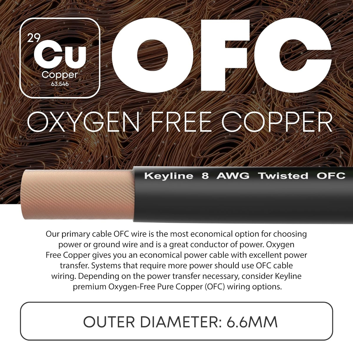 8 Gauge Wire - 25ft Black | 8 Gauge Amp Wire, Battery Cable, Marine Speaker Wire, Solar Cables for RV Trailer, Car Audio Speaker Cable, 8 AWG Automotive Wire Oxygen Free Copper (OFC)
