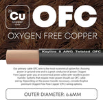 8 Gauge Wire - 25ft Black | 8 Gauge Amp Wire, Battery Cable, Marine Speaker Wire, Solar Cables for RV Trailer, Car Audio Speaker Cable, 8 AWG Automotive Wire Oxygen Free Copper (OFC)