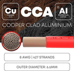 8 Gauge Wire - 25ft Red | 8 Gauge Amp Wire, Battery Cable, Marine Speaker Wire, Solar Cables for RV Trailer, Car Audio Speaker Cable, 8 AWG Automotive Wire Copper Clad Aluminum (CCA)
