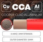 1/0 Gauge Wire - 25ft Red | 1/0 Gauge Amp Wire, Battery Cable, Marine Speaker Wire, Solar Cables for RV Trailer, Car Audio Speaker Cable, 8 AWG Automotive Wire Copper Clad Aluminum (CCA)